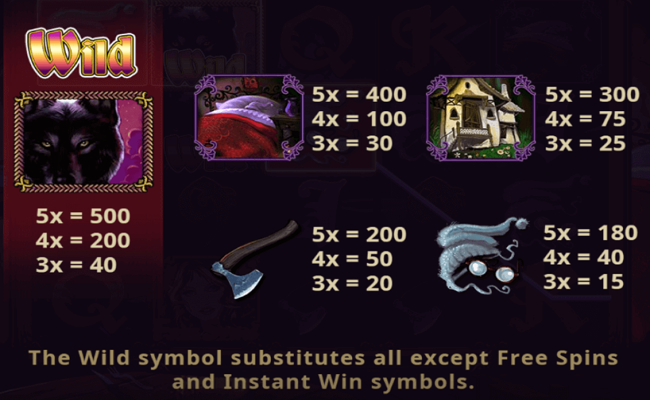 little red riding hood paytable 1