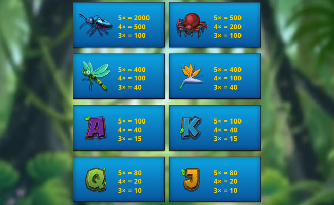 lizards loot paytable