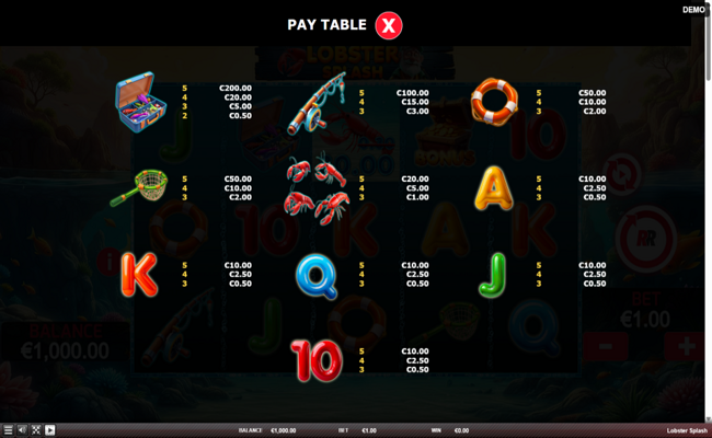 lobster splash paytable 1