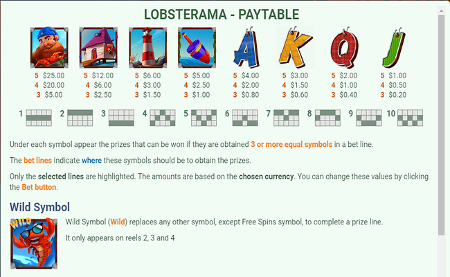 lobsterama paytable