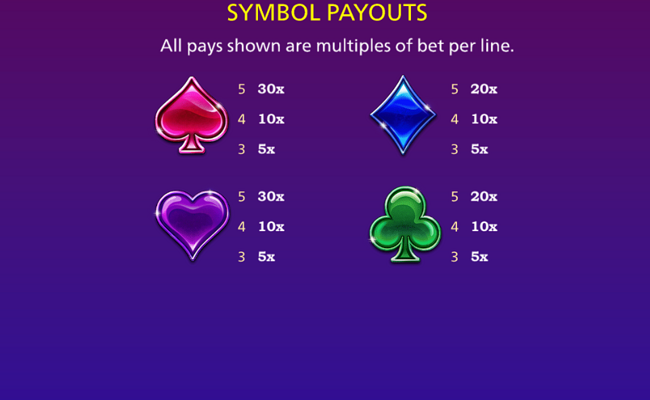 lock it link diamonds paytable 2