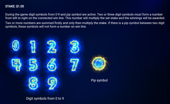locking 10x minimum paytable