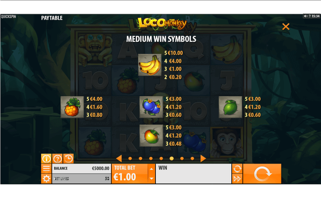 loco the monkey paytable 1