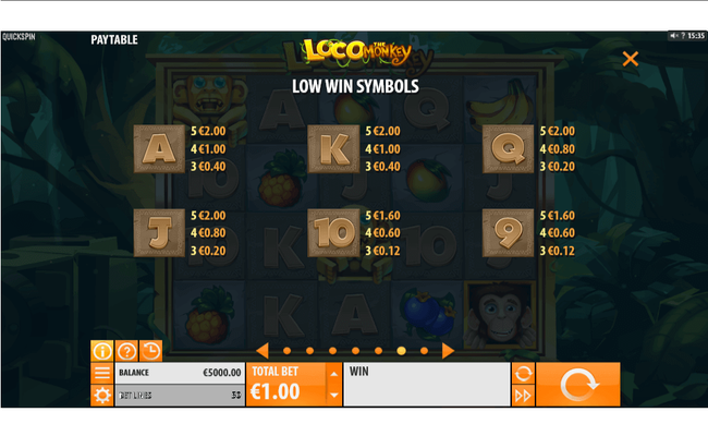 loco the monkey paytable 2