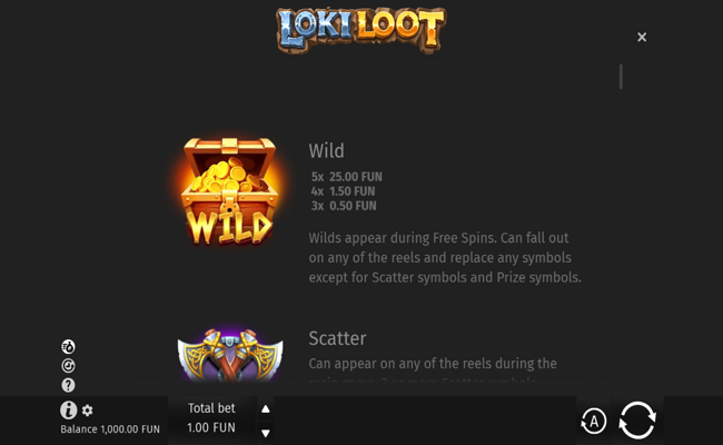 loki loot paytable 1