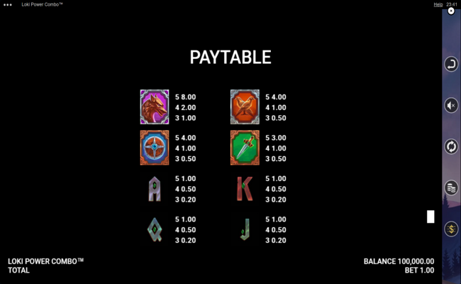 loki power combo paytable 1
