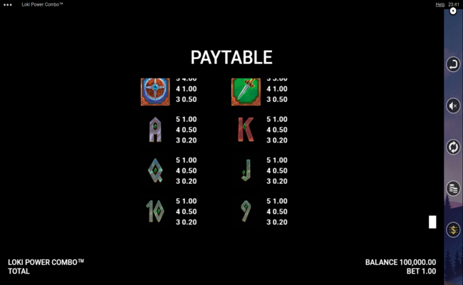 loki power combo paytable 2
