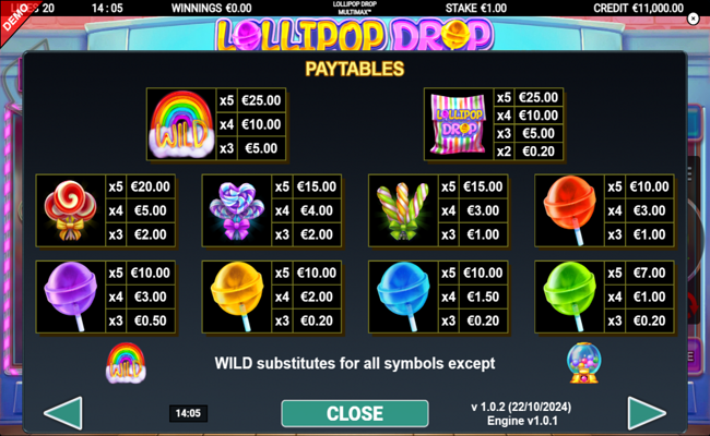 lollipop drop multimax paytable
