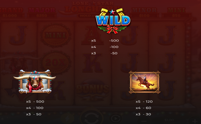 lone star longhorn xmas edition hold and win paytable 1