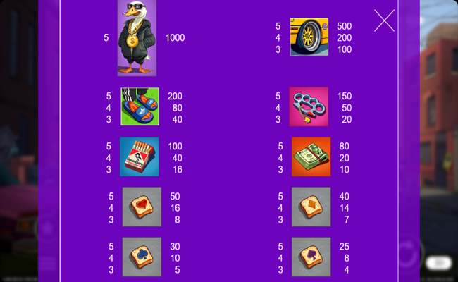 long neck fortune paytable