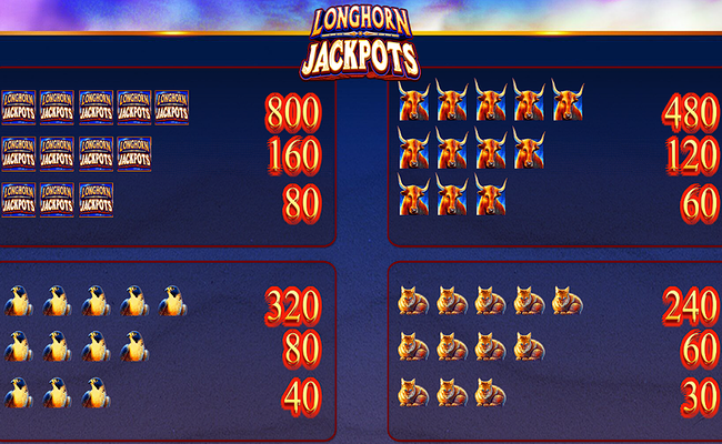 longhorn jackpots paytable 1