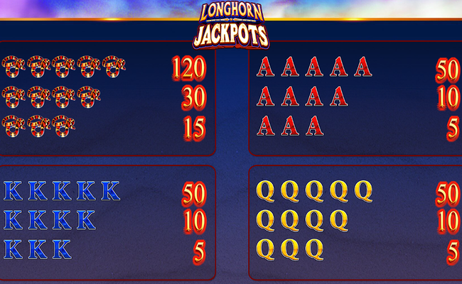 longhorn jackpots paytable 2