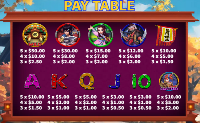 longmen express paytable