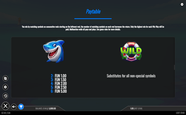 loot crab paytable 1