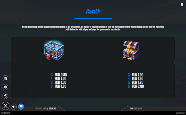 loot crab paytable 2