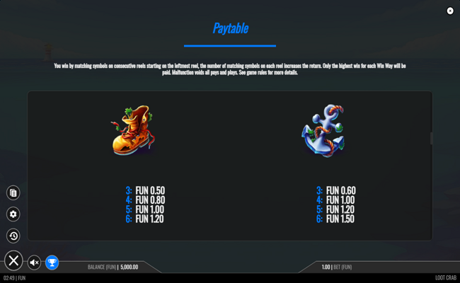 loot crab paytable 3