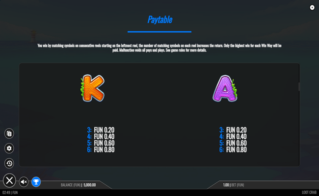 loot crab paytable 4