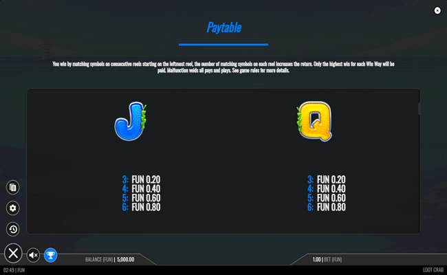 loot crab paytable 5