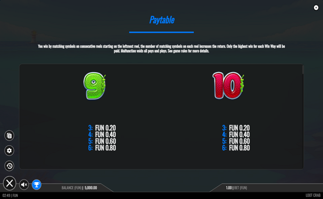 loot crab paytable 6