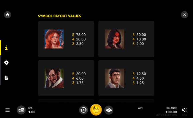 loot the train paytable