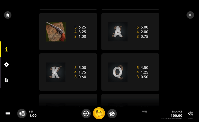 loot the train paytable2