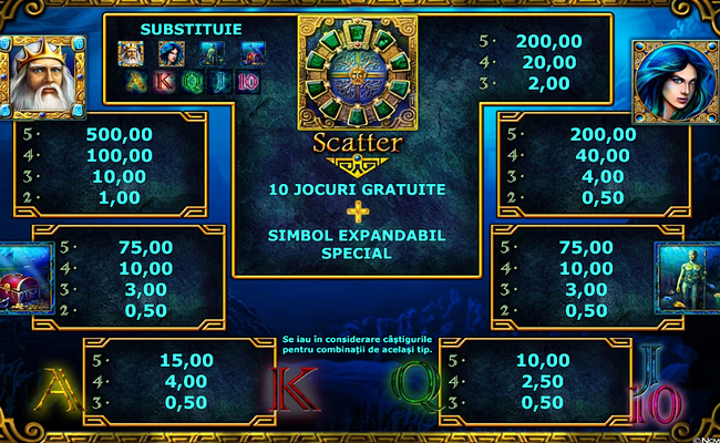 lord of the ocean paytable