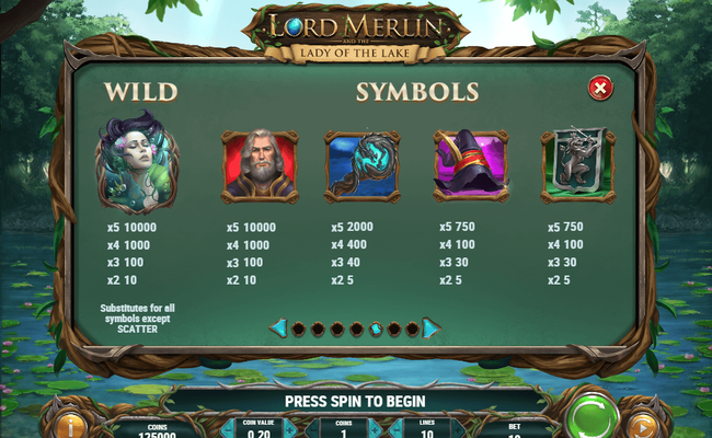 lordmerlinandtheladyofthelakepaytable1