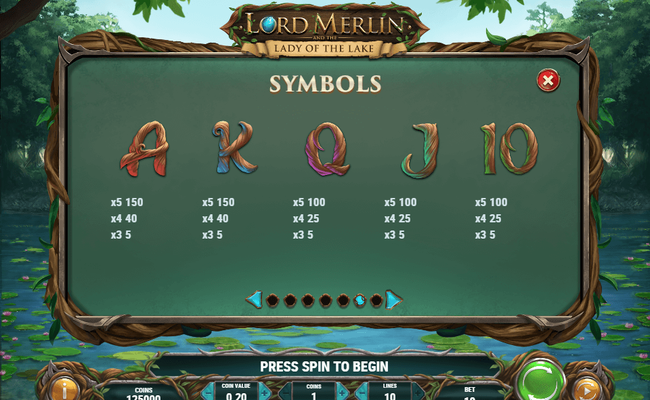 lordmerlinandtheladyofthelakepaytable2