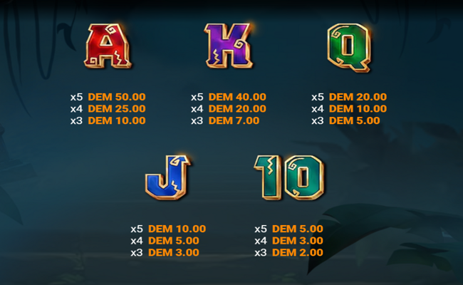 lost empire featuring ruby blaze paytable 2