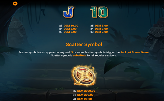 lost empire featuring ruby blaze paytable 3