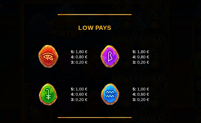 lost mummy treasures paytable 3