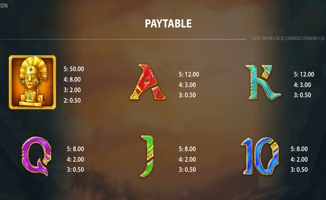 lost riches of el dorado paytable 2