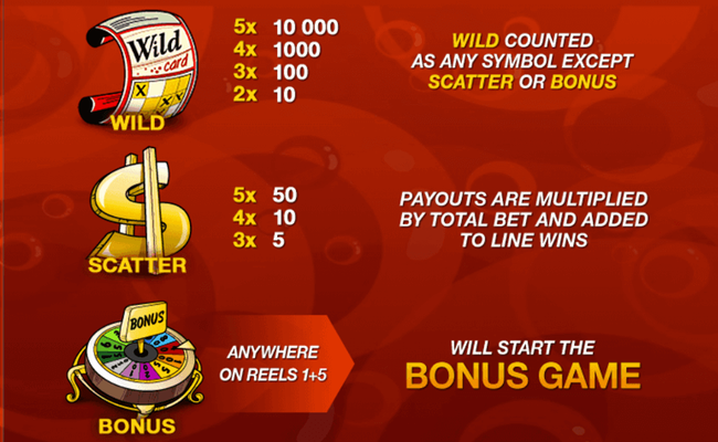 lotto madness paytable