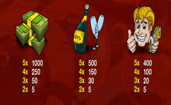 lotto madness paytable2