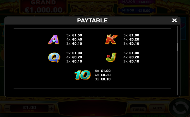 lottostar mighty chang paytable 2