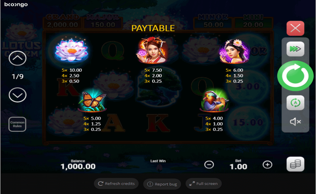 lotus charm paytable