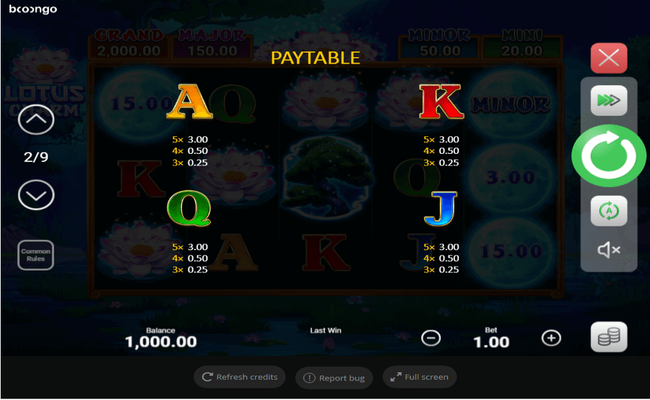 lotus charm paytable2