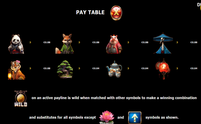 lotus dynasty paytable
