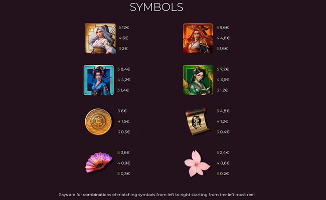 lotus geisha paytable