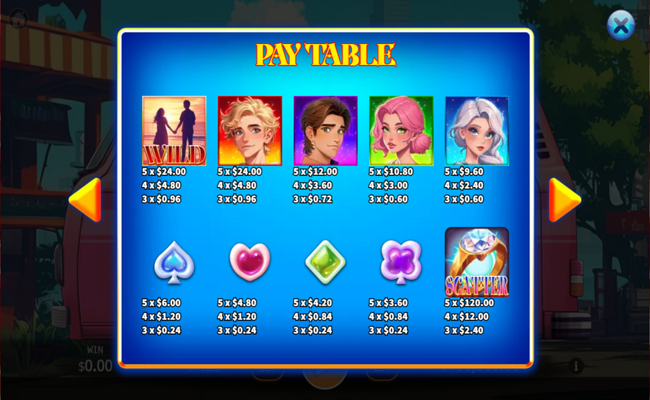 love express lock 2 spin paytable