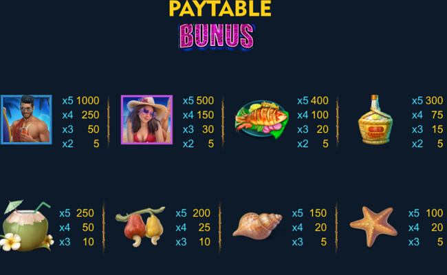 love goa paytable 1
