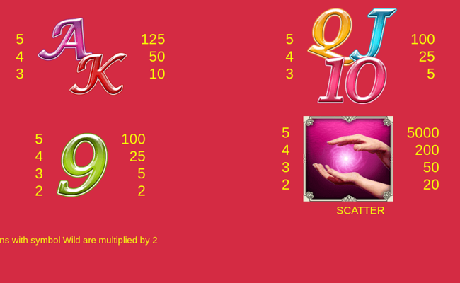 love magic paytable 2