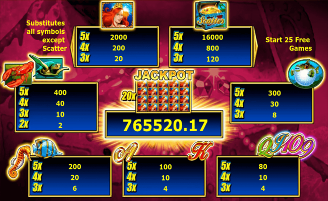 lovely mermaid paytable