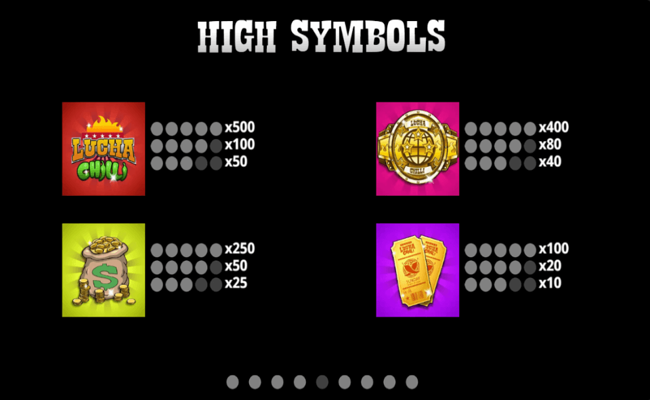 lucha chilli paytable 1