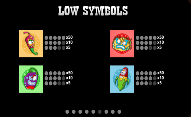 lucha chilli paytable 2