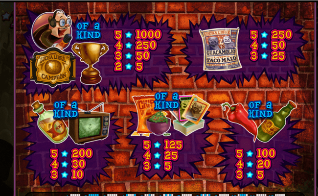 lucha libre paytable 2