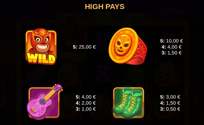 lucha lucha respin rumble paytable 1