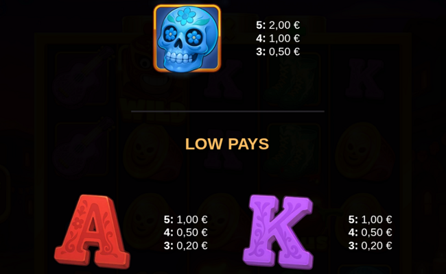 lucha lucha respin rumble paytable 2