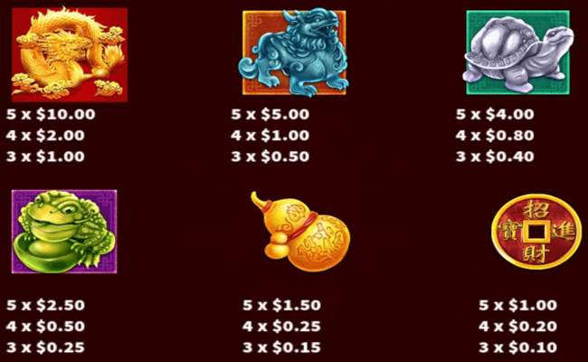 luck88 paytable 1