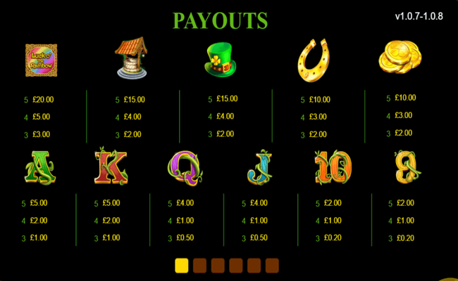 luck o the rainbow paytable